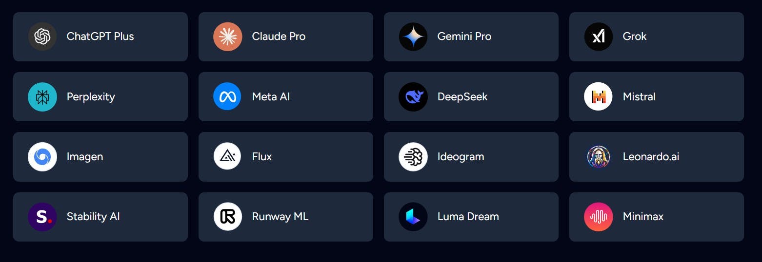 all in one ai chatbot.jpg