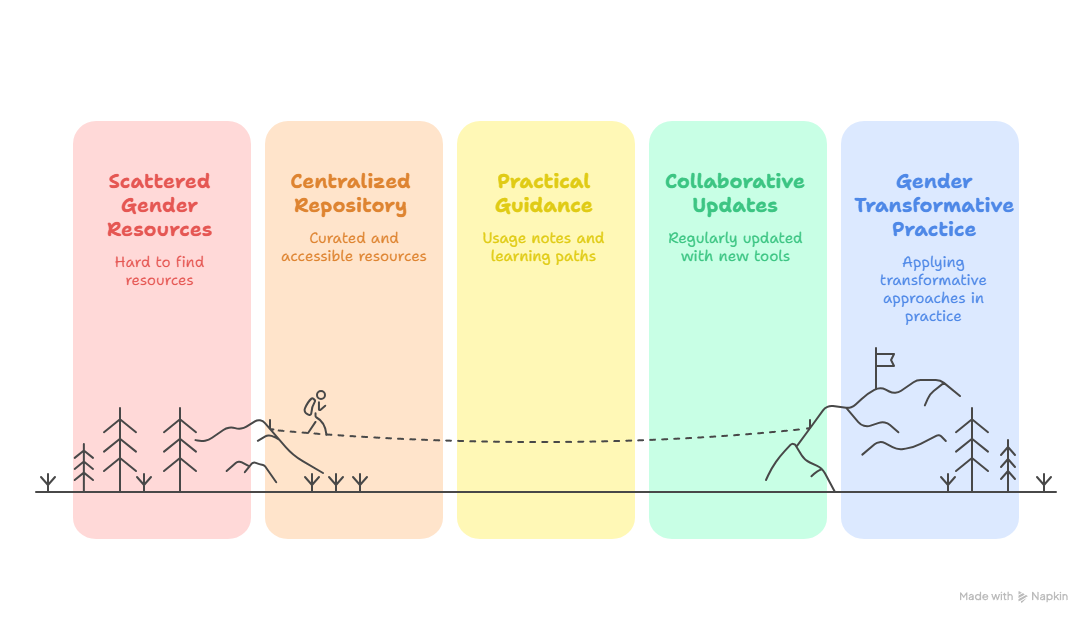 _- visual selection (9).png