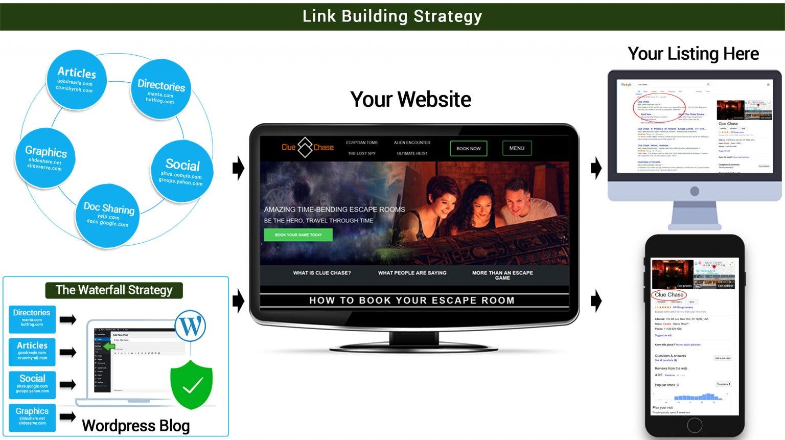 Link-Building-graphic-1536x861.jpg