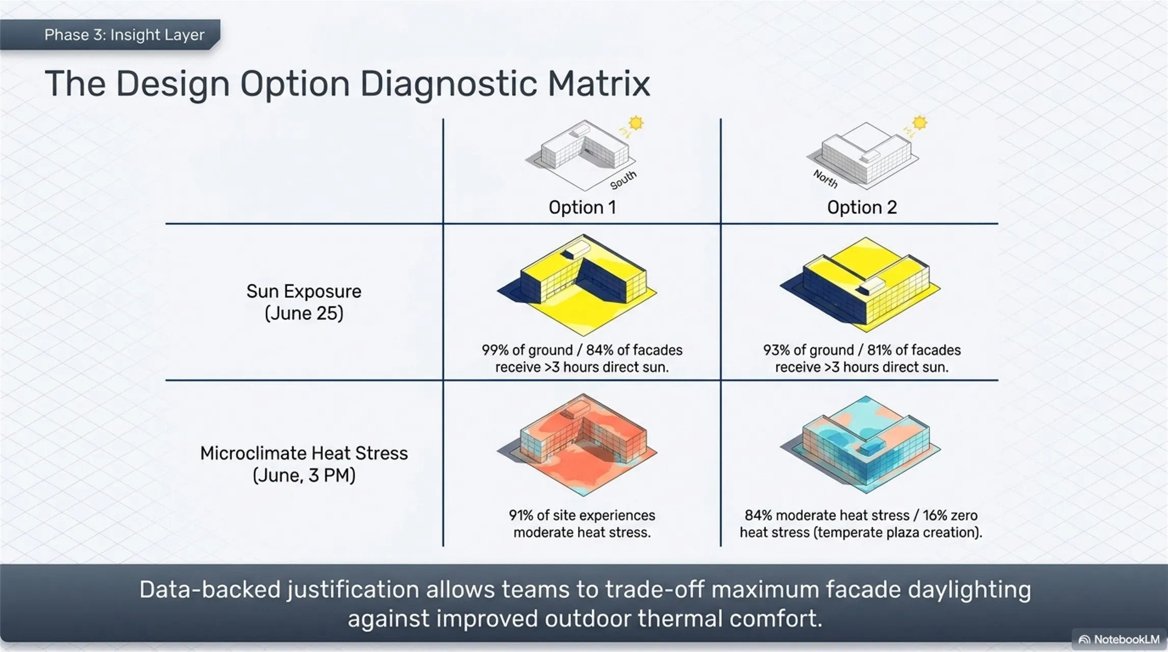 The_Autodesk_Forma_Workflow_10.jpg