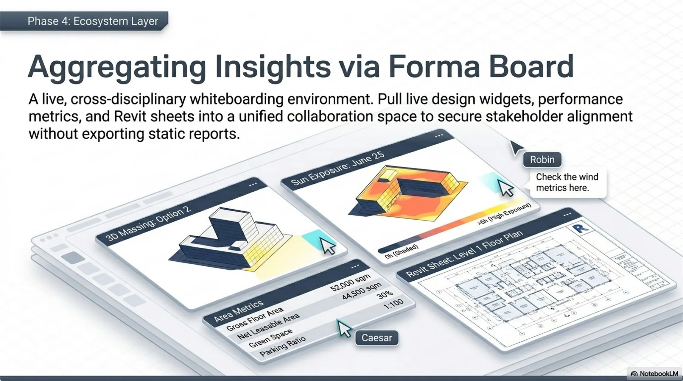 The_Autodesk_Forma_Workflow_12.jpg
