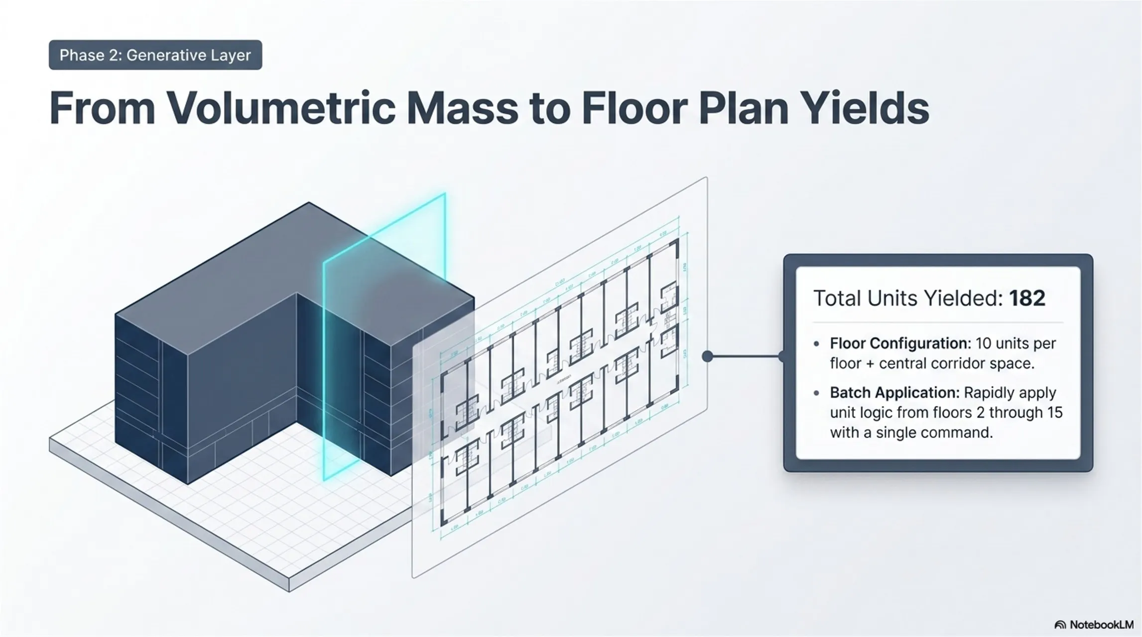 The_Autodesk_Forma_Workflow_7.jpg