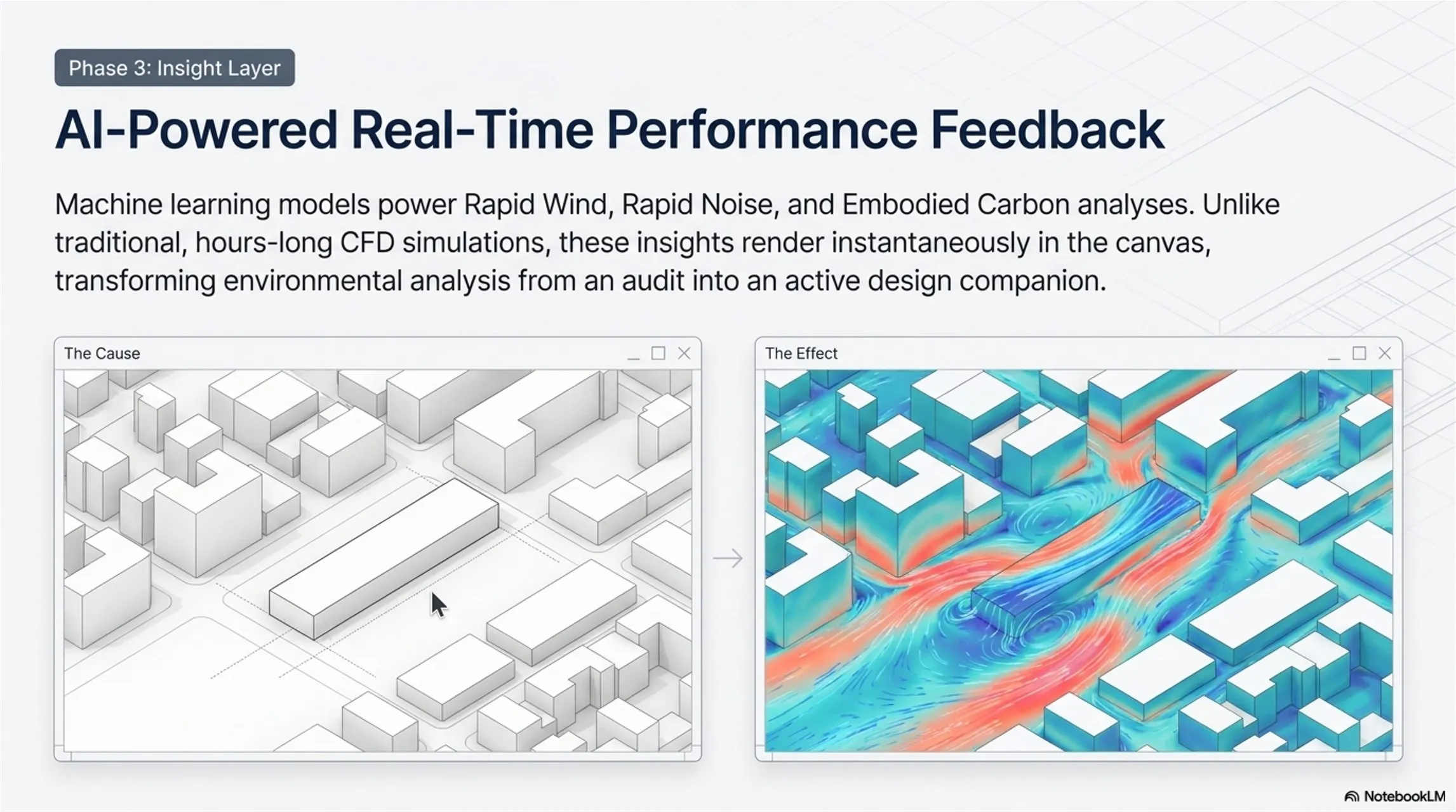 The_Autodesk_Forma_Workflow_9.jpg