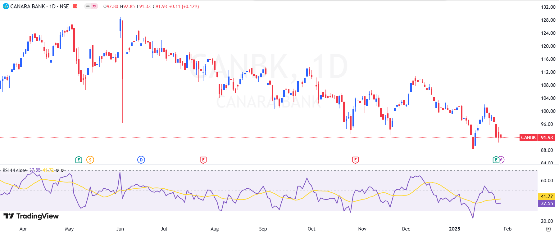 Screenshot 2025-01-29 220211.png