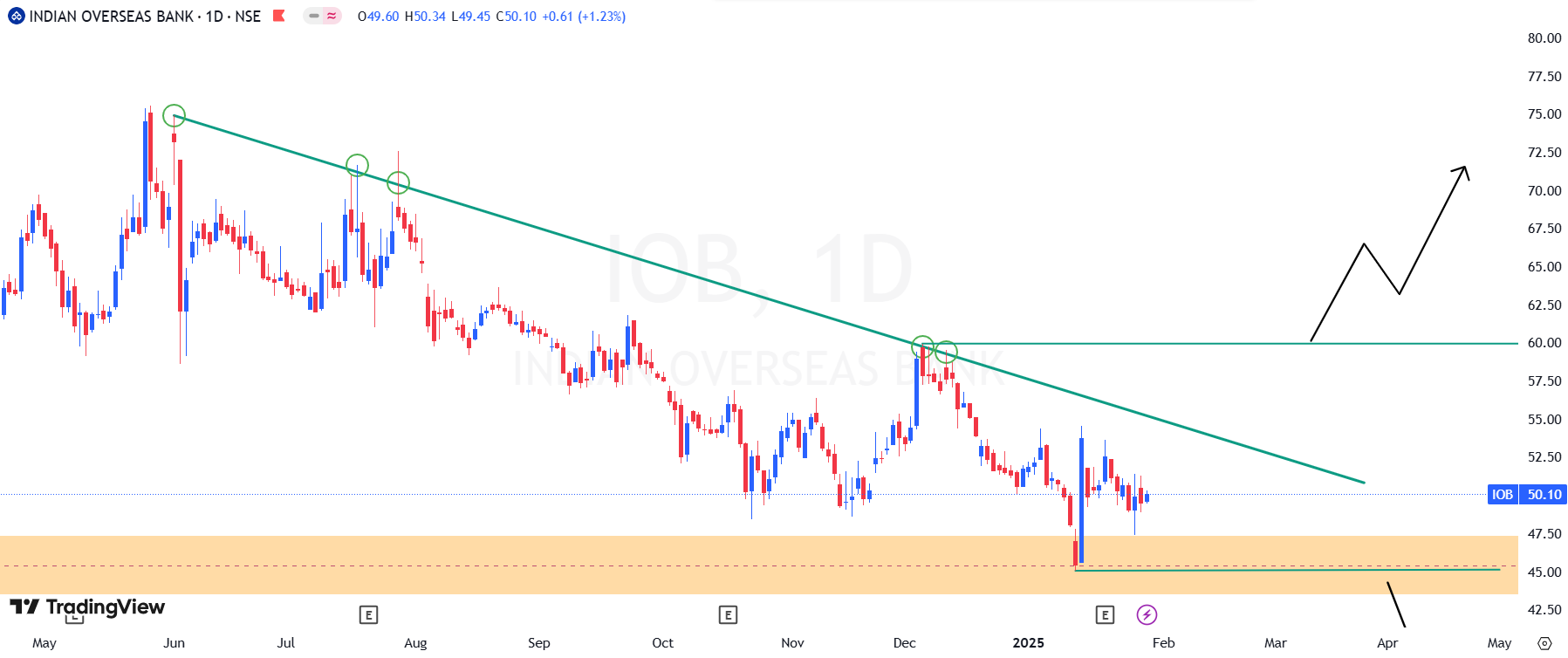 Screenshot 2025-01-30 010208.png