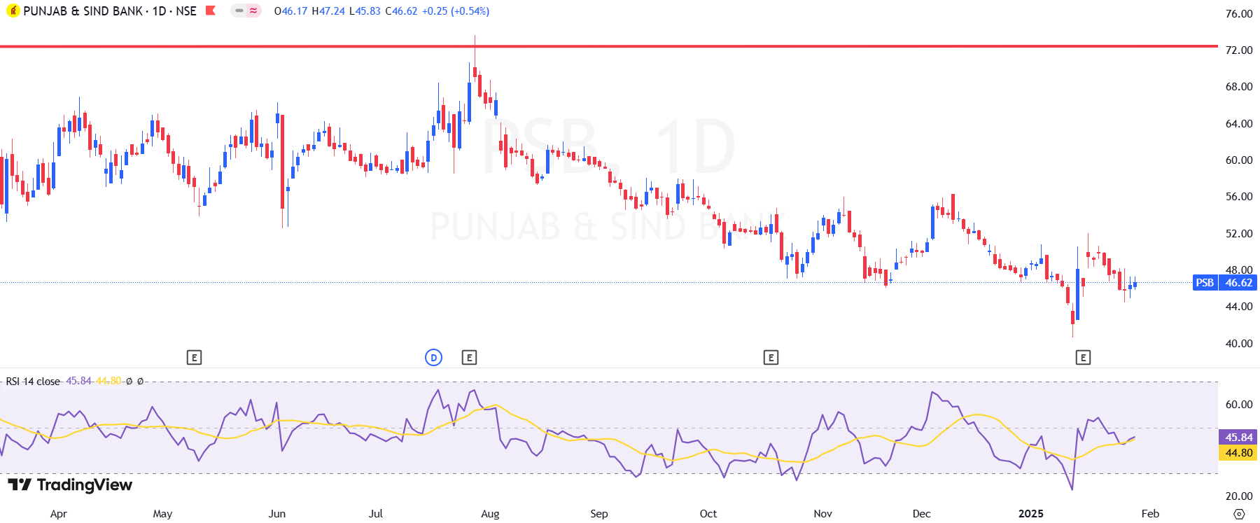 Screenshot 2025-01-29 220236.png