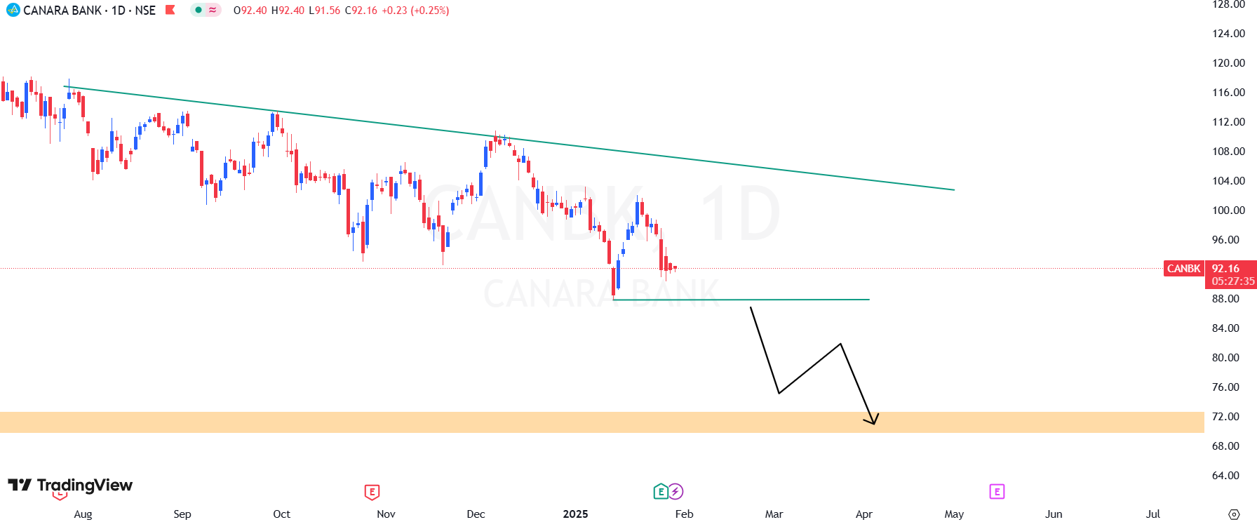 Screenshot 2025-01-30 100239.png