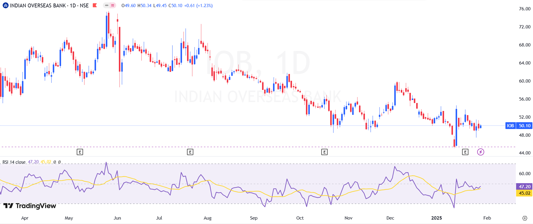 Screenshot 2025-01-29 220146.png