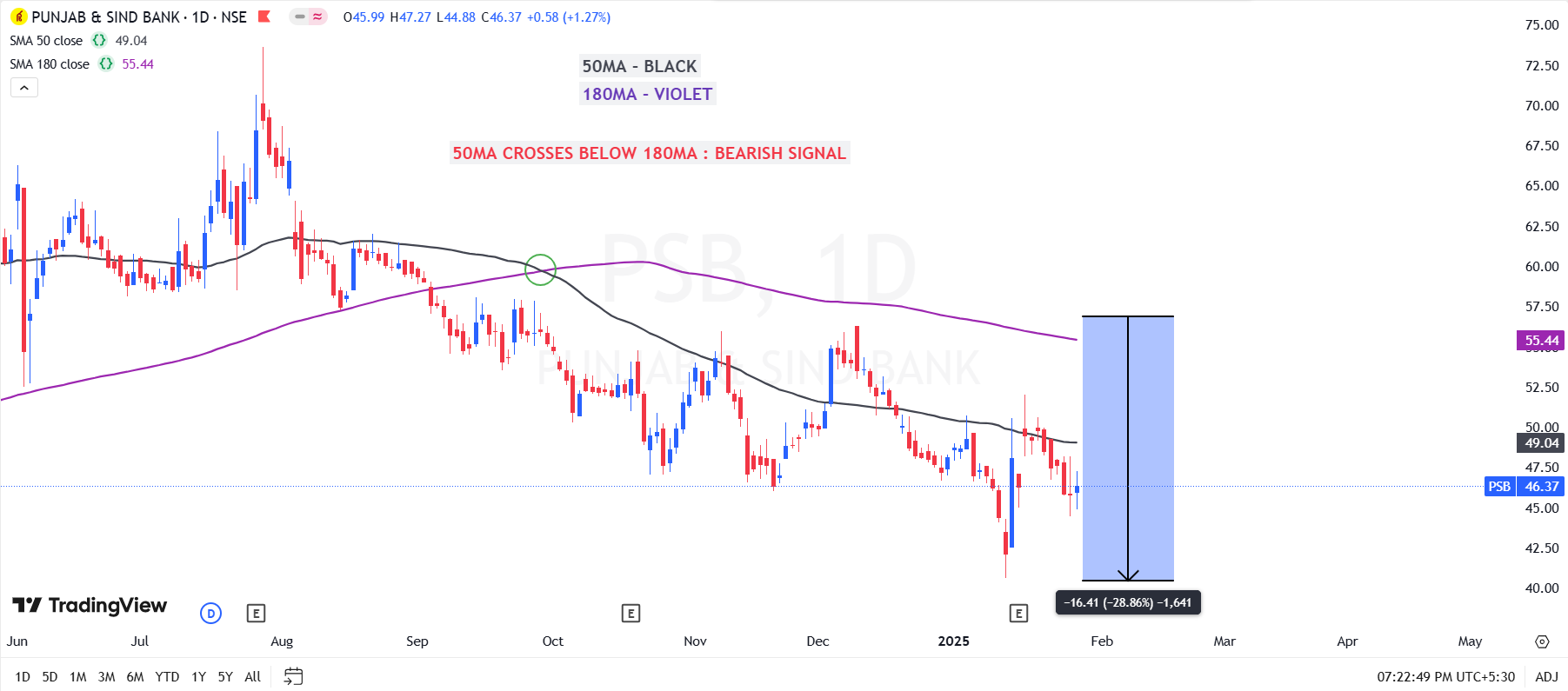 Screenshot 2025-01-28 192303.png