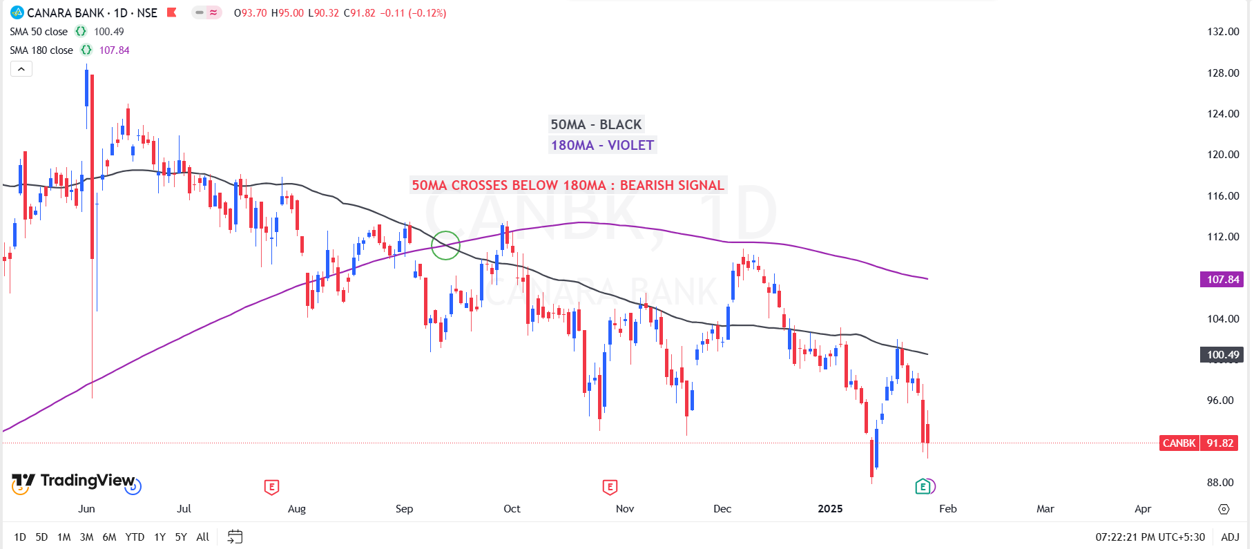 Screenshot 2025-01-28 192237.png