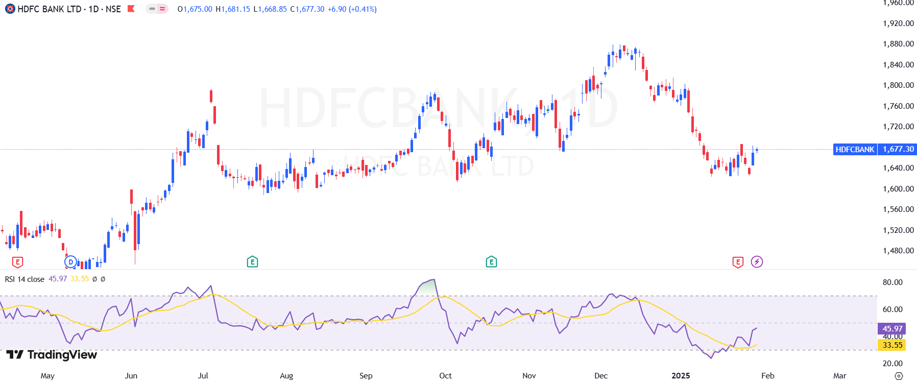 Screenshot 2025-01-29 220104.png