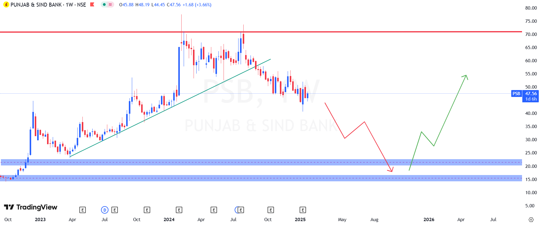 Screenshot 2025-01-30 101335.png