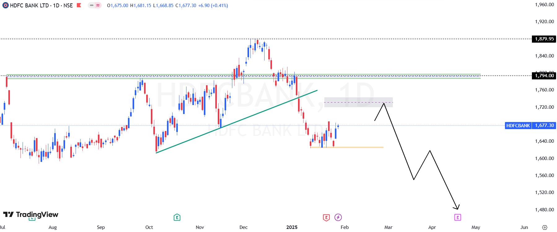 Screenshot 2025-01-30 003958.png