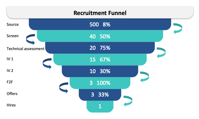 Schermafbeelding 2021-01-12 om 18.20.00.png