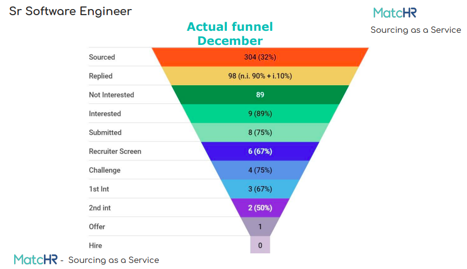 Schermafbeelding 2021-01-12 om 22.23.44.png