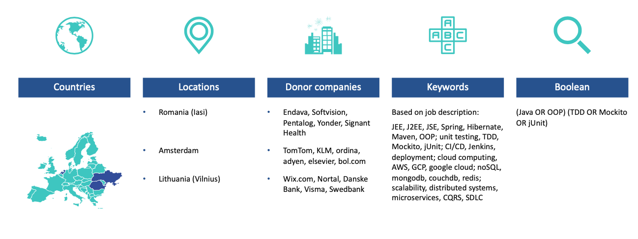 Schermafbeelding 2021-01-12 om 18.23.45.png