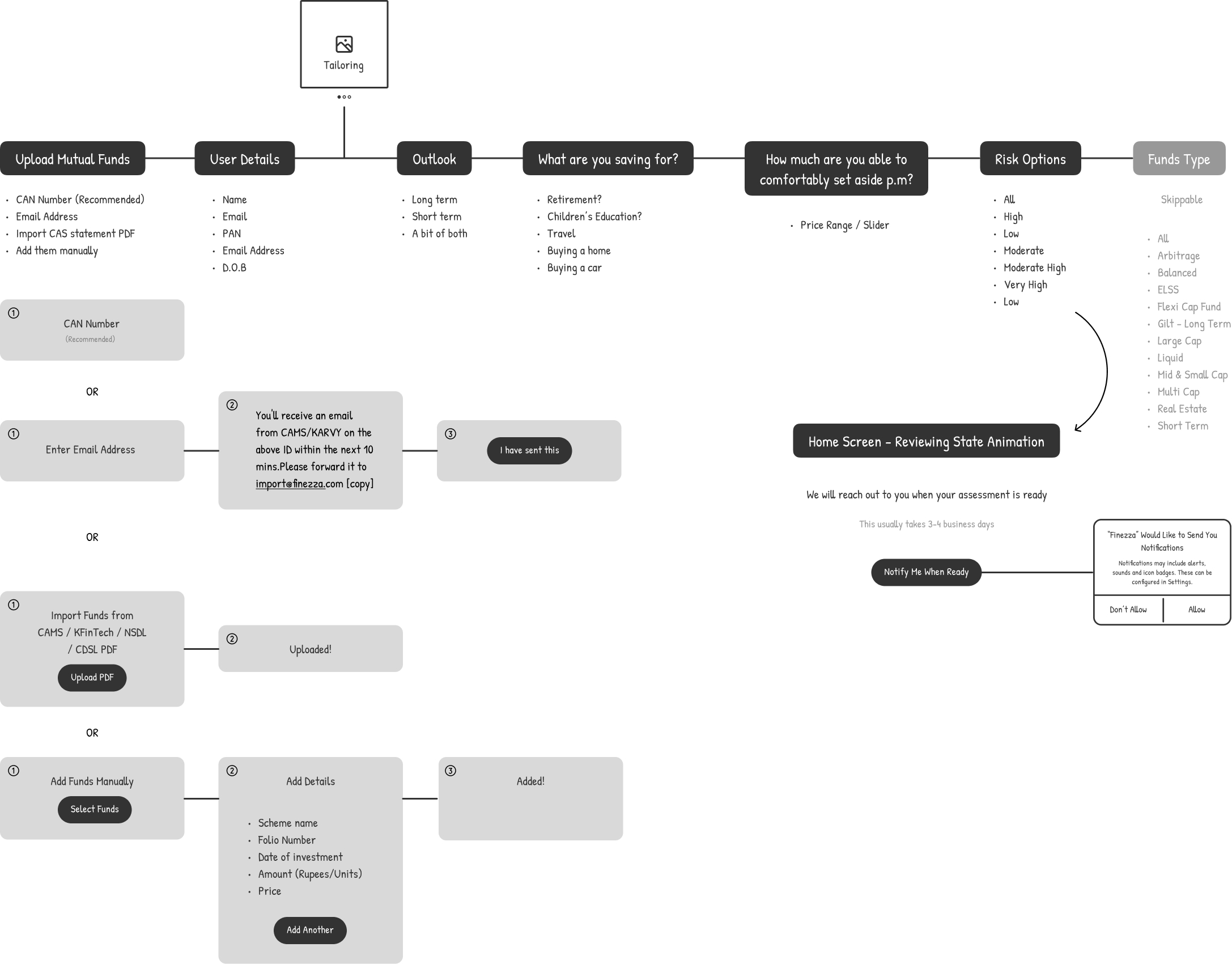 Onboarding.png