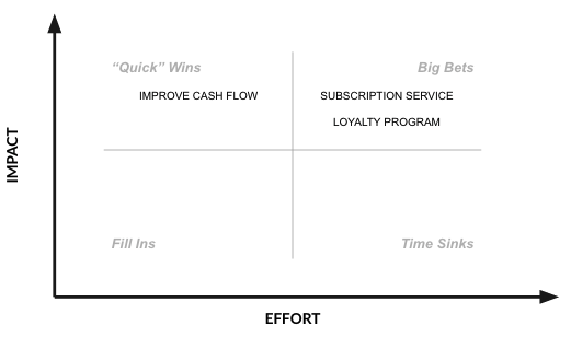 Screenshot 2023-04-06 at 12.45.25 PM.png