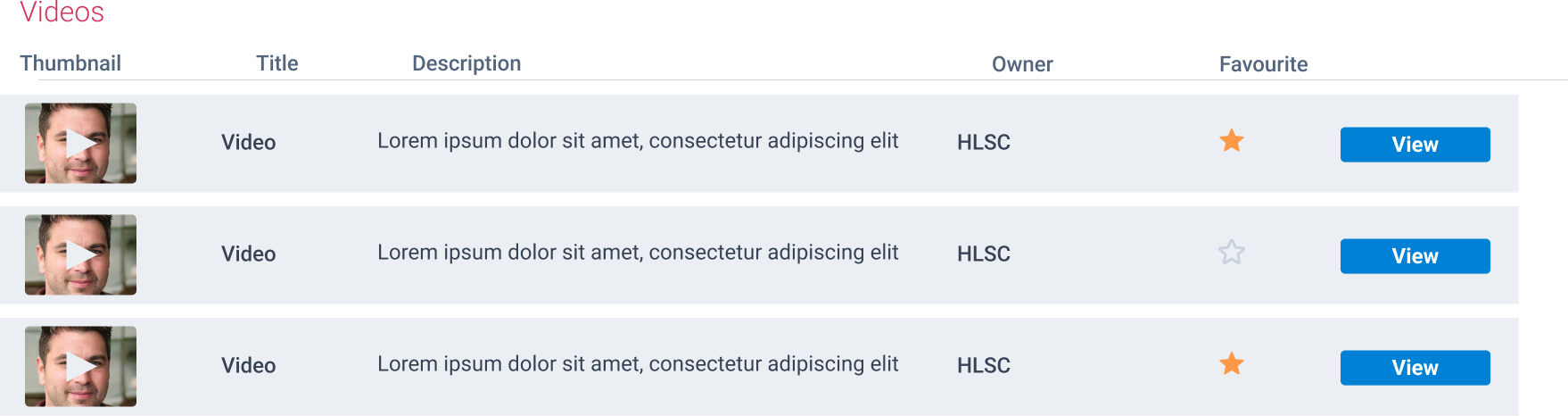 Assets - Content items videos.png