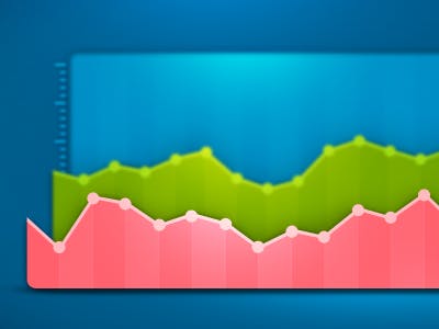 6.chart and graph examples.png