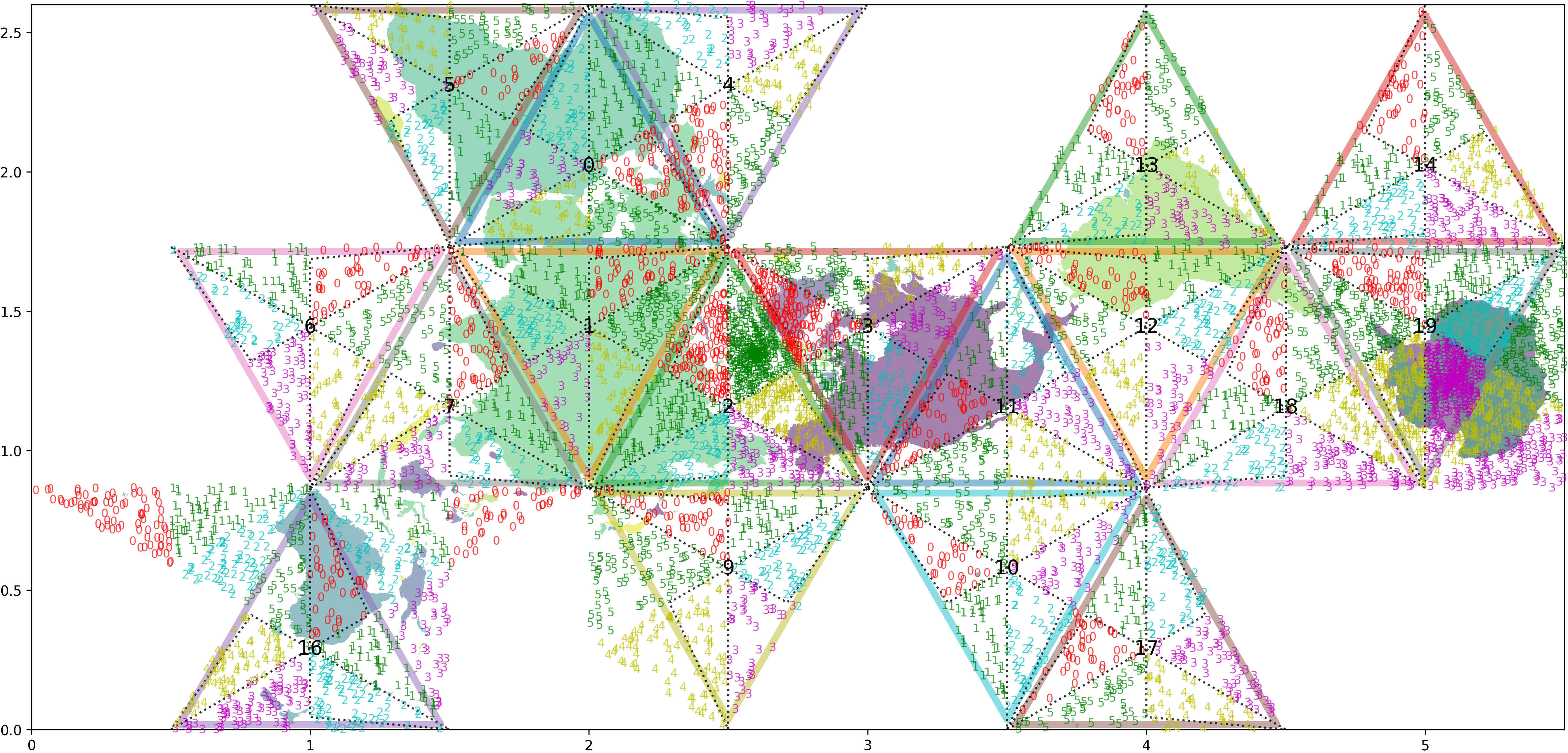 dymax_earthsubtriangles_medium.png
