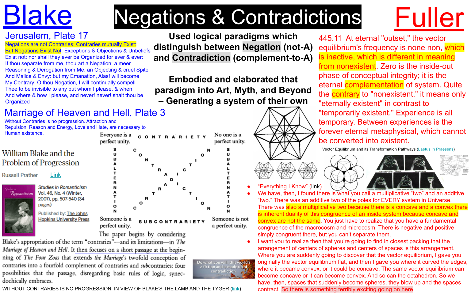 Blake-Fuller_Lives_in_Juxtaposition-DAF-2023.png