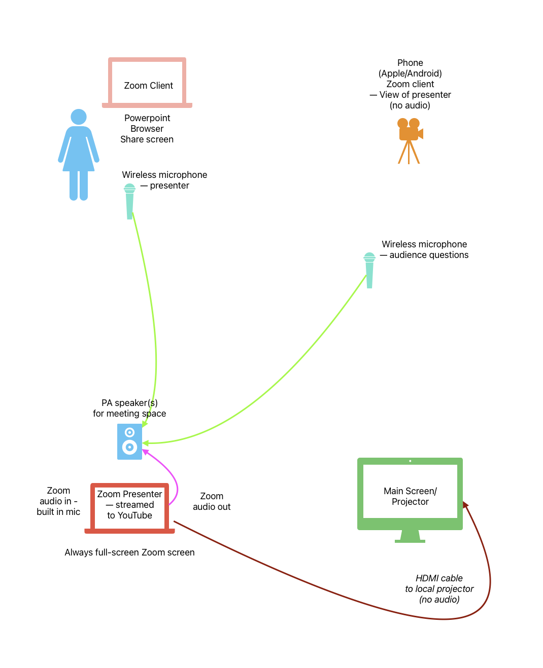 CleanShot 2026-01-07 at 13.06.52@2x.png