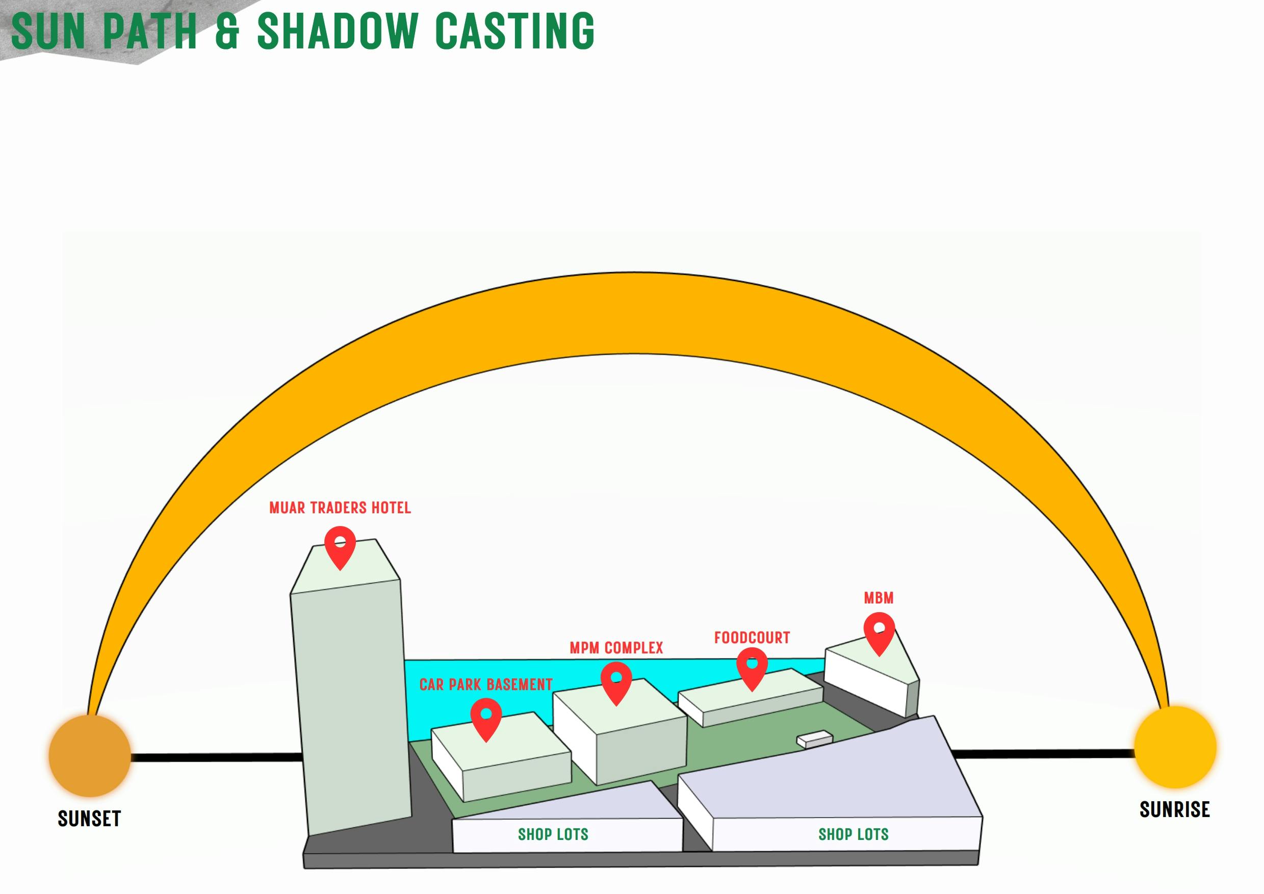 Group C Micro&Macro Updated_048.jpg