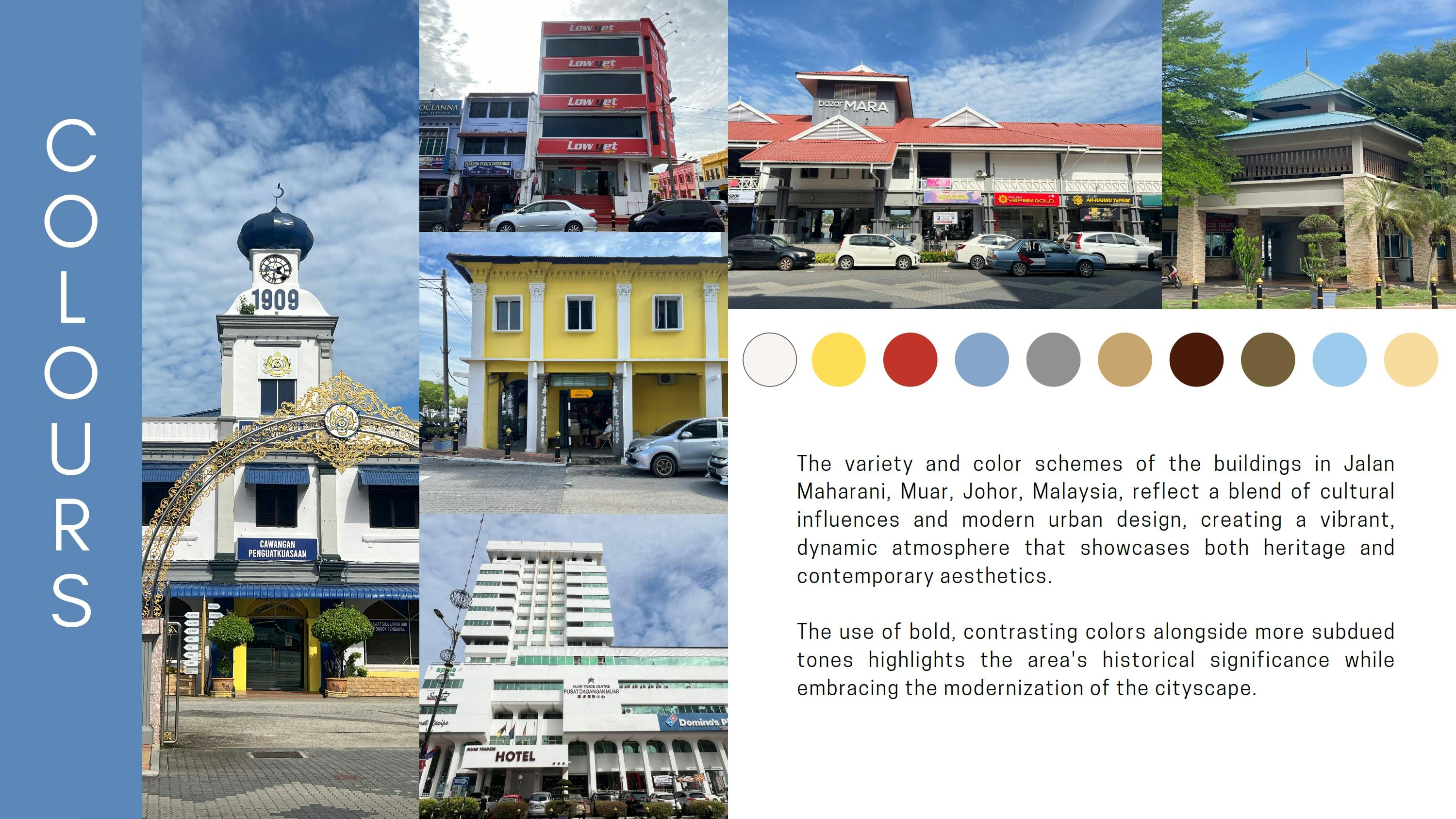 Townscape Appraisal Muar_opt 2_024.jpg