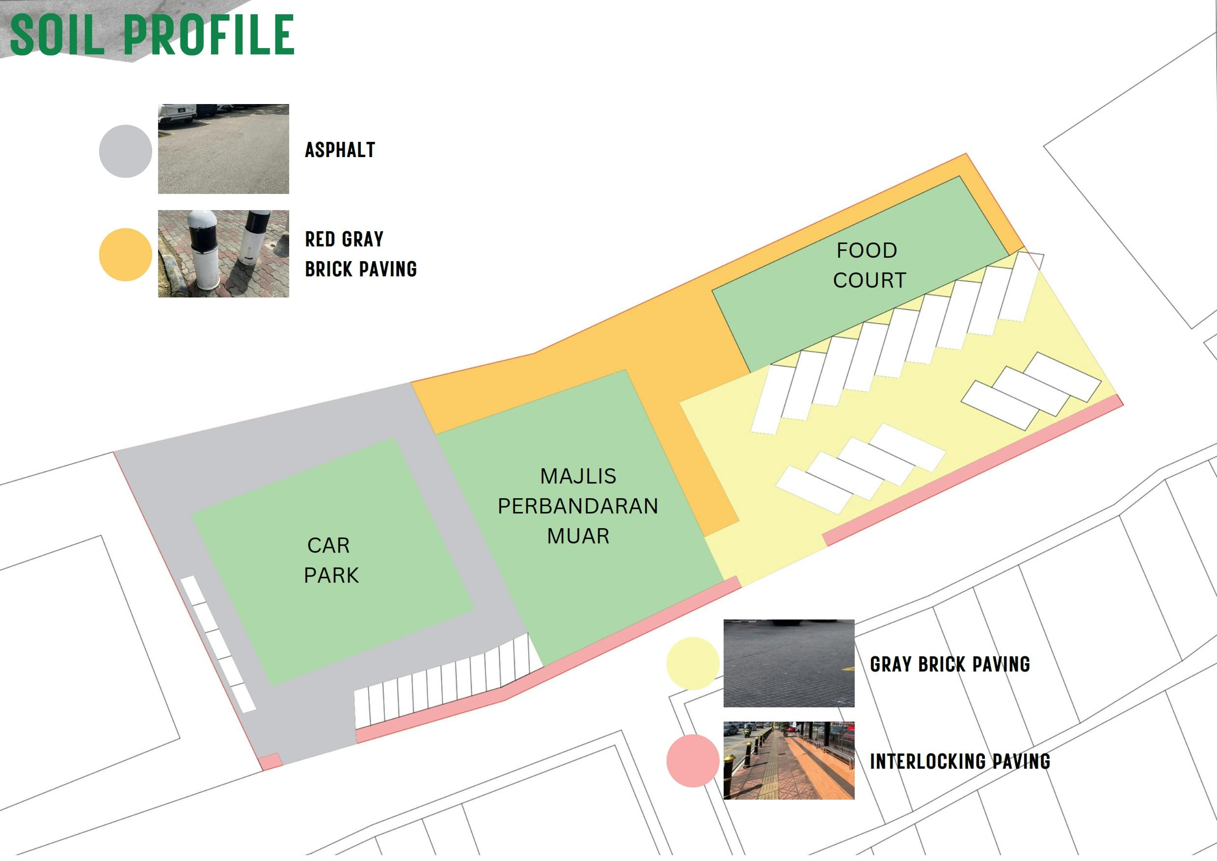 Group C Micro&Macro Updated_037.jpg