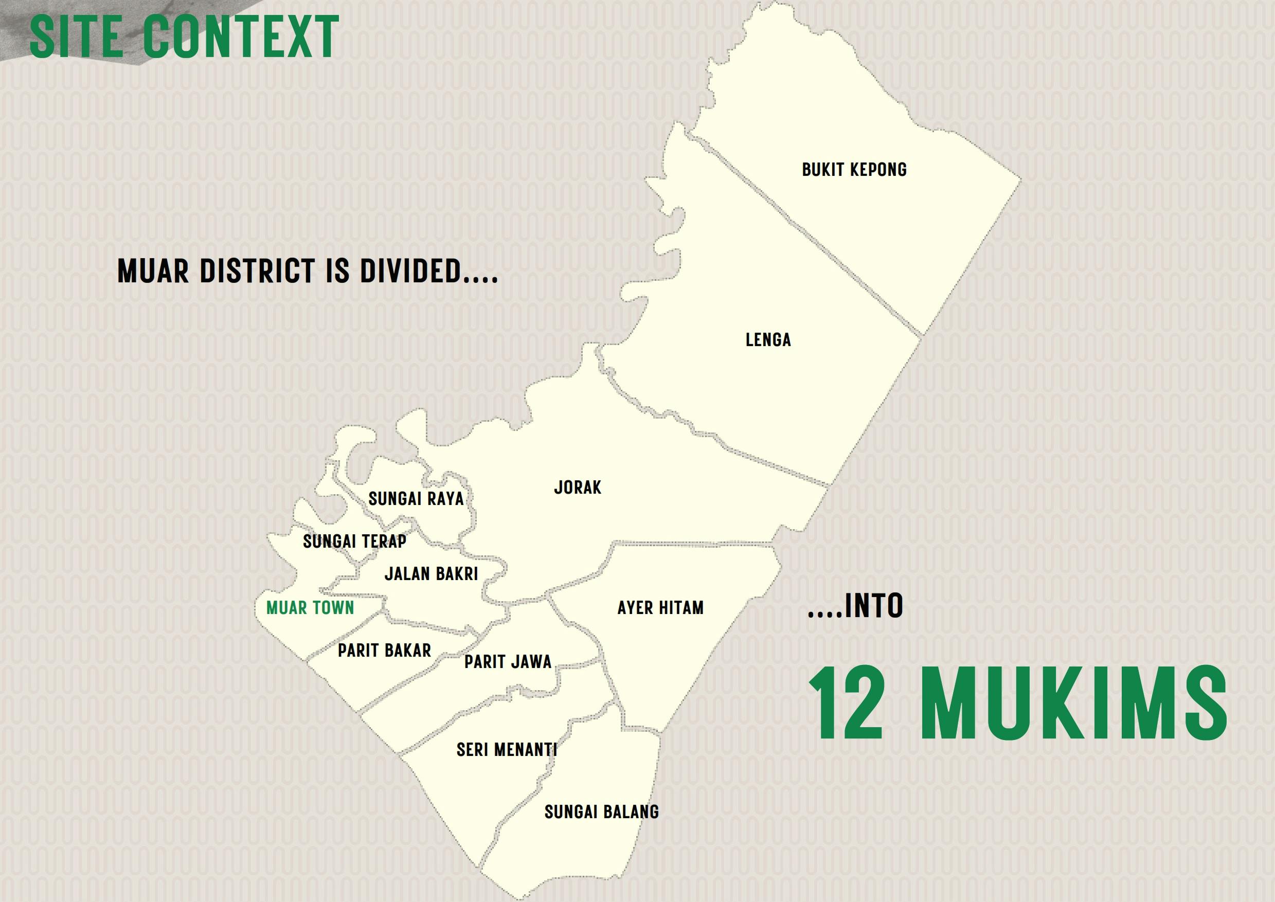 Group C Micro&Macro Updated_019.jpg