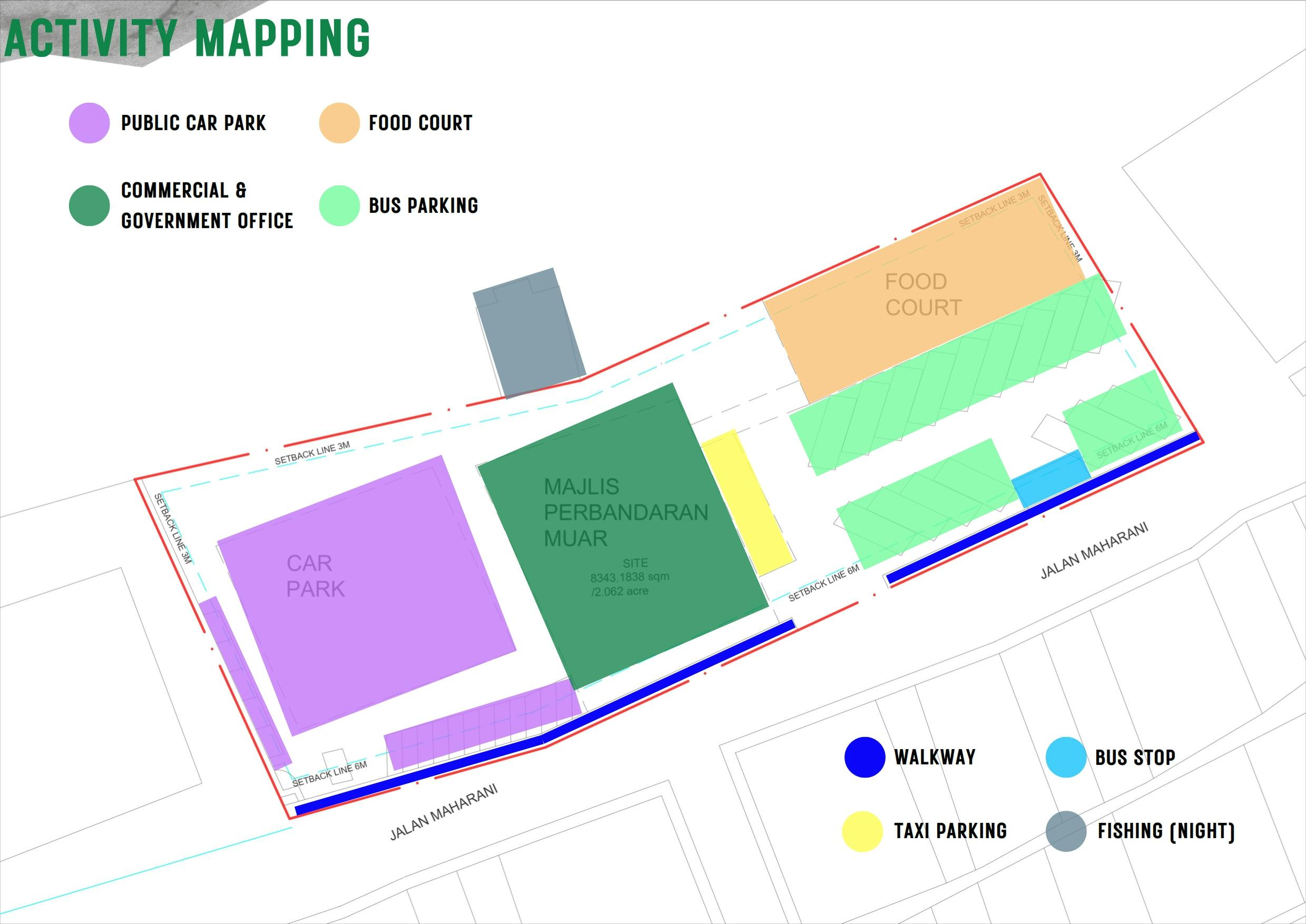 Group C Micro&Macro Updated_052.jpg