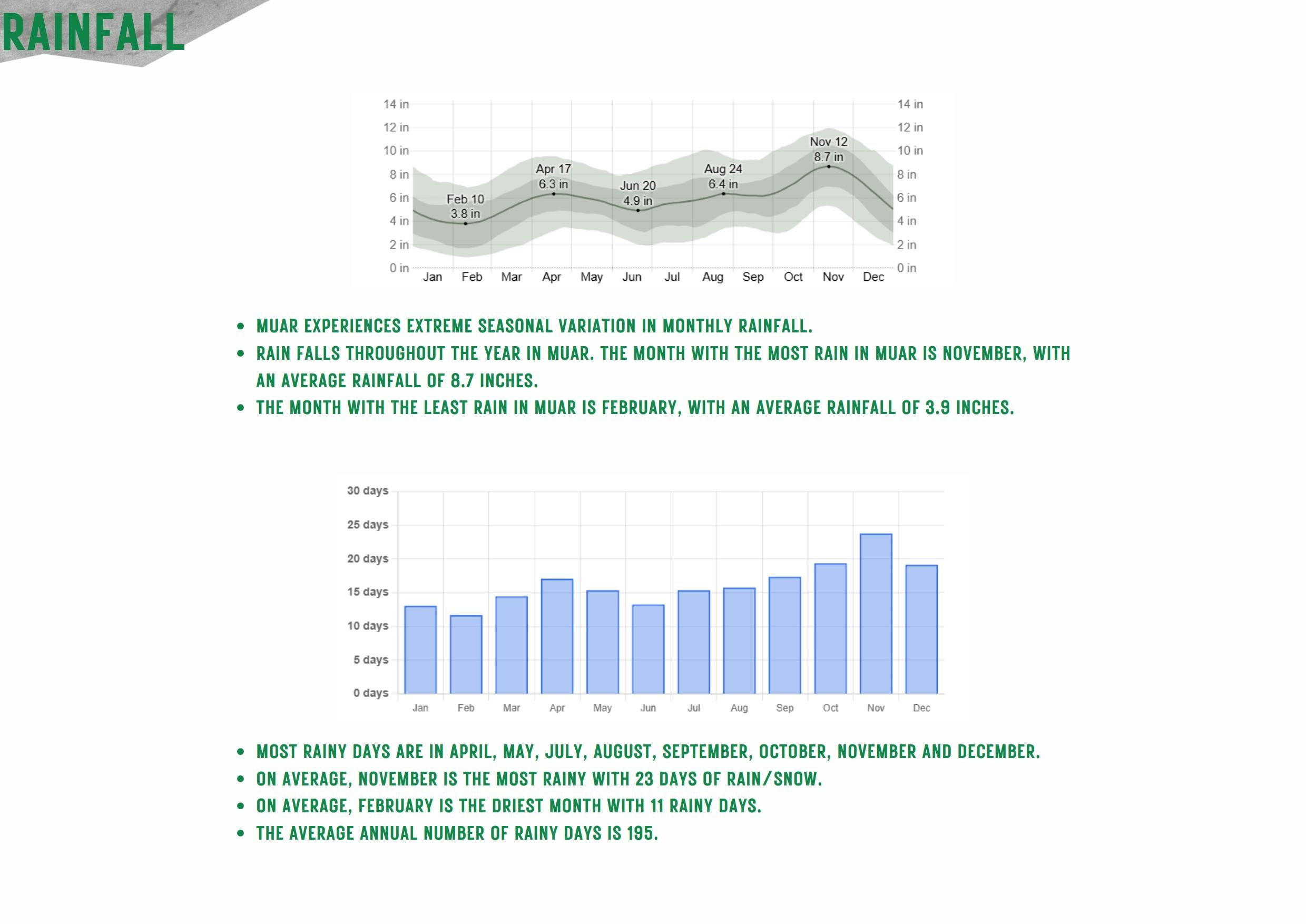 Group C Micro&Macro Updated_024.jpg