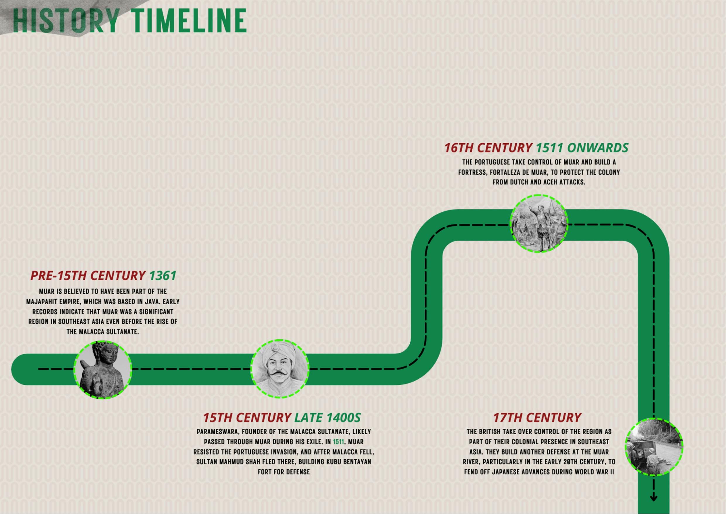 Group C Micro&Macro Updated_006.jpg