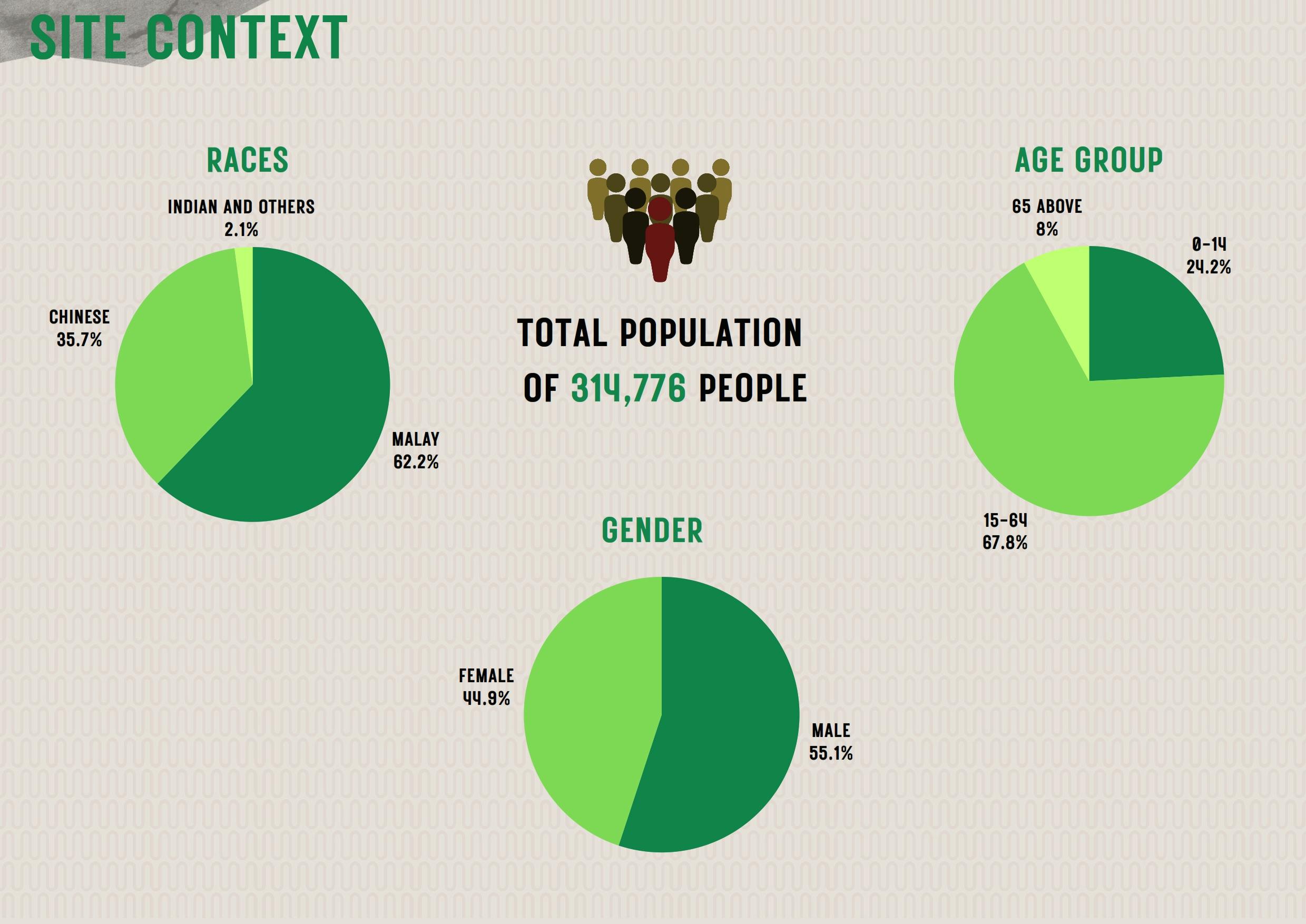 Group C Micro&Macro Updated_020.jpg