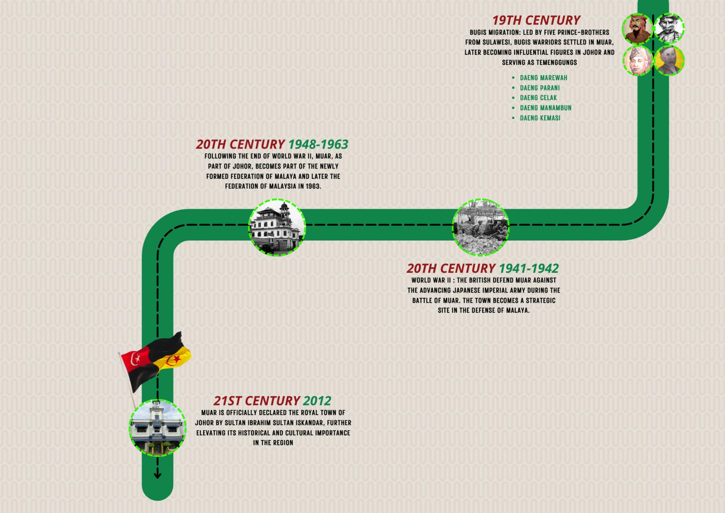 Group C Micro&Macro Updated_007.jpg