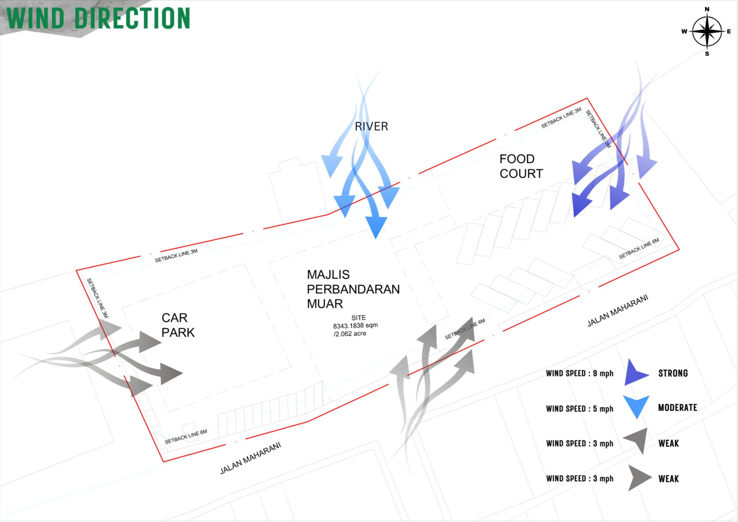 Group C Micro&Macro Updated_047.jpg