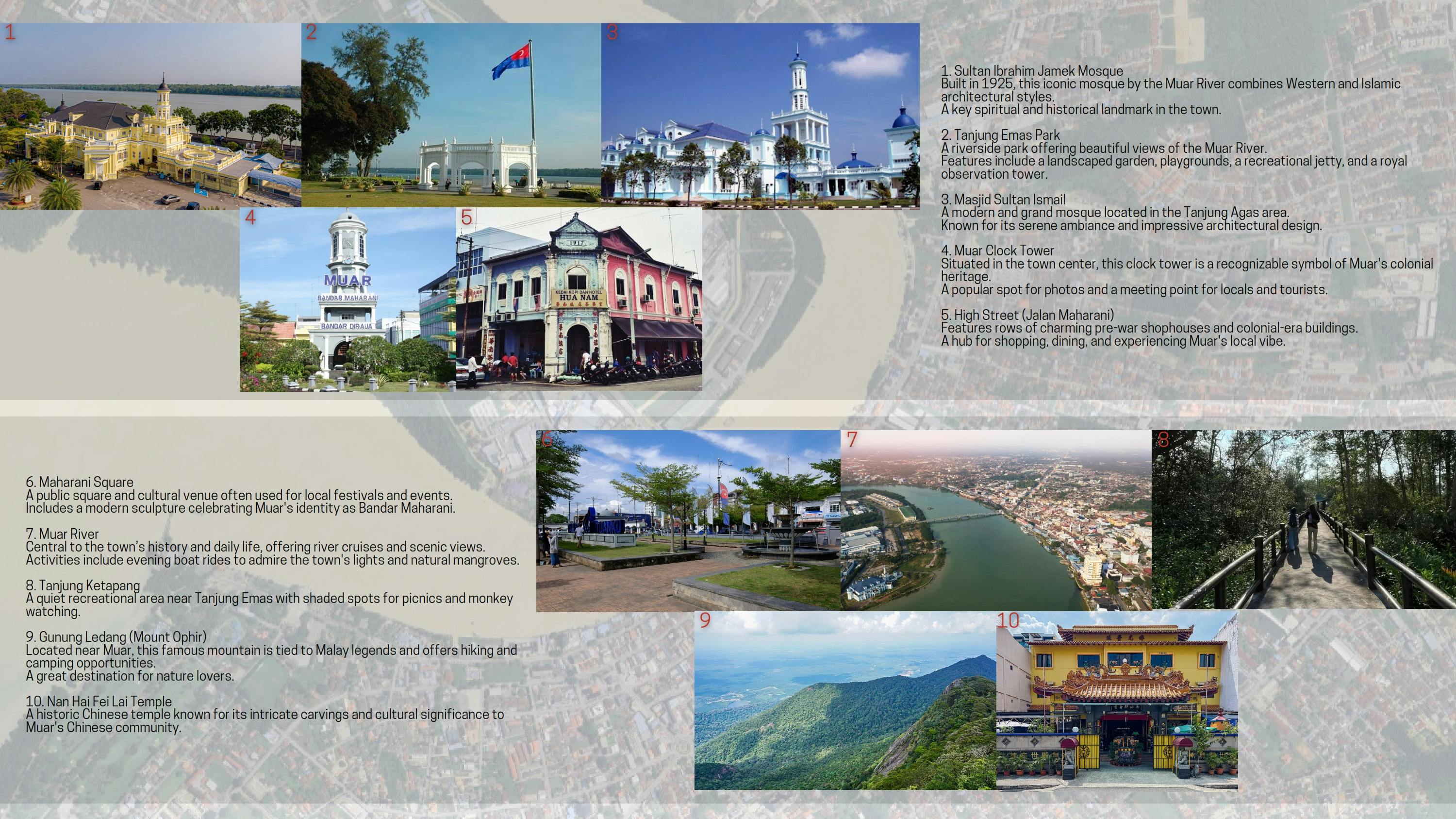 Townscape Appraisal Muar_opt 2_006.jpg