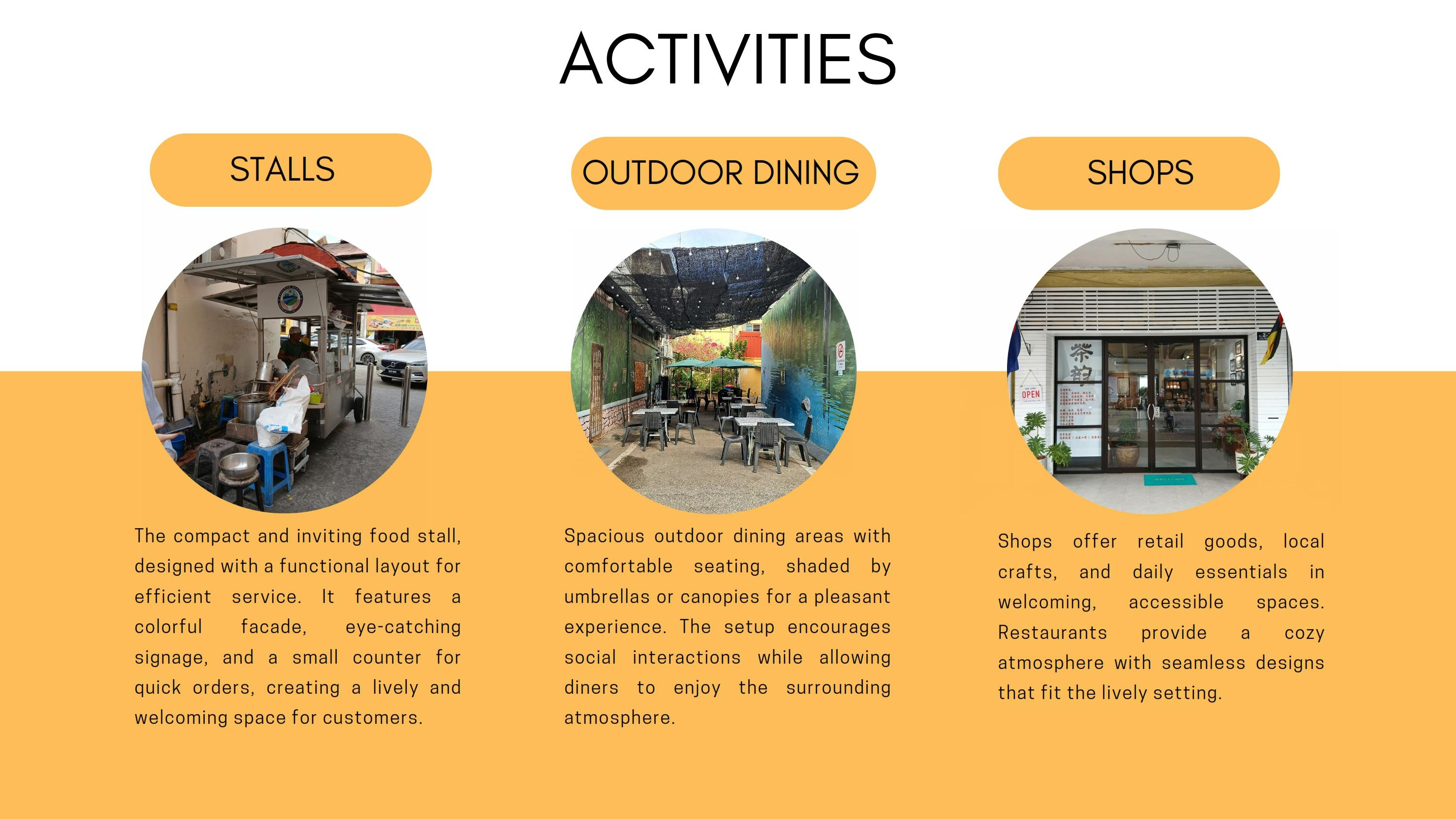 Townscape Appraisal Muar_opt 2_038.jpg