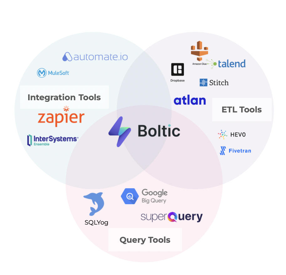 Screenshot 2022-02-11 at 3.48.10 PM.png