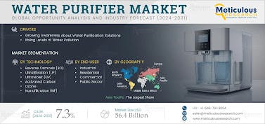 Water-Purifier-Market.jpg