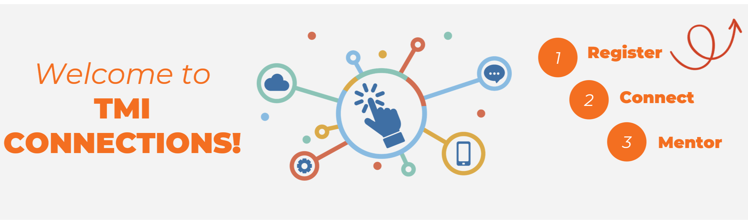 TMI Connections header.png