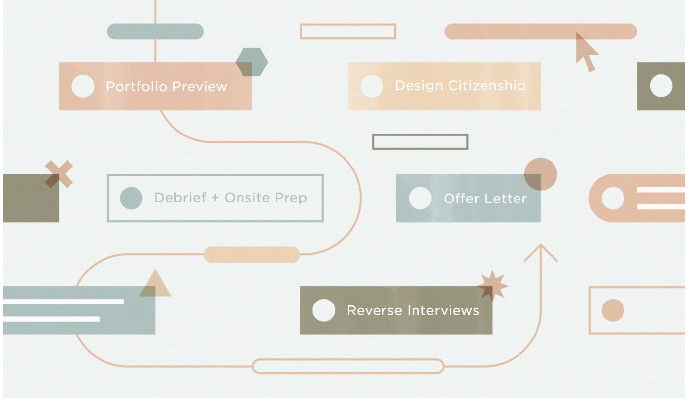 Screen Shot 2022-09-16 at 4.21.47 PM.png