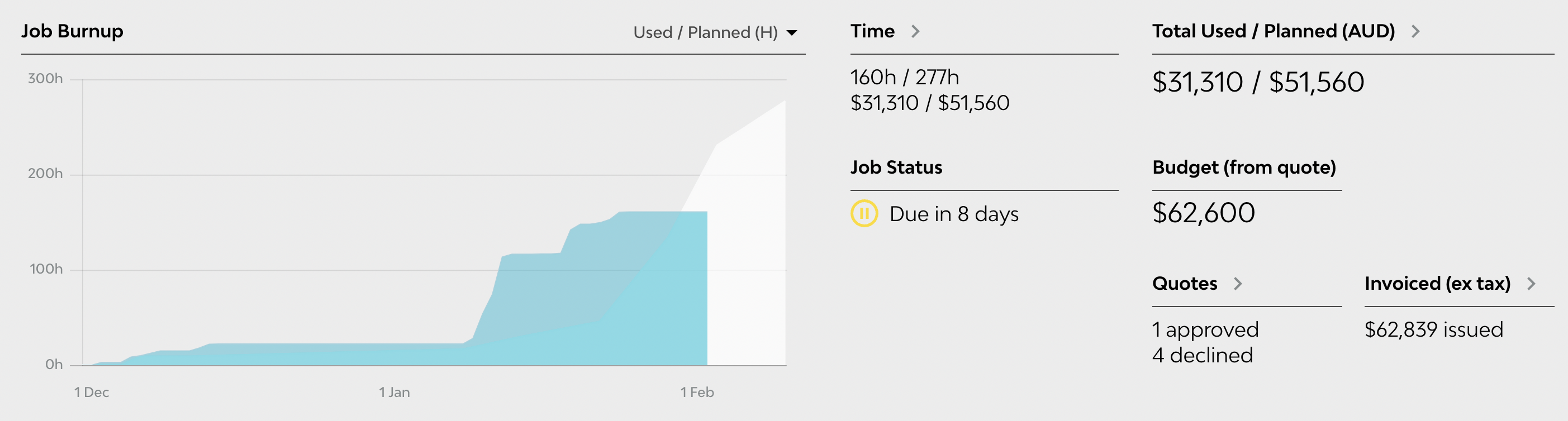 Screenshot 2023-02-02 at 14.45.19.png