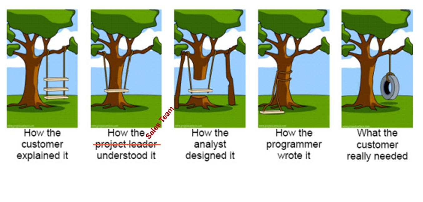 Tree Swing.jpg