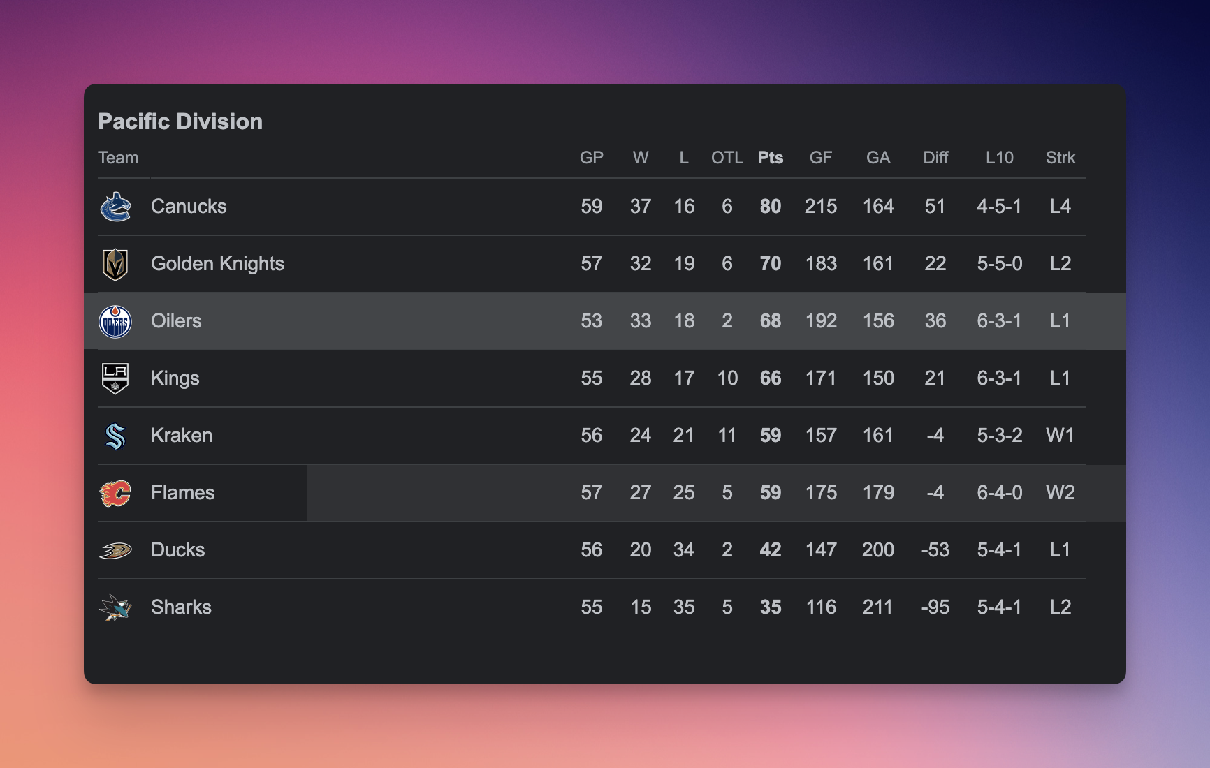 CleanShot 2024-02-23 at 13.14.46@2x.png