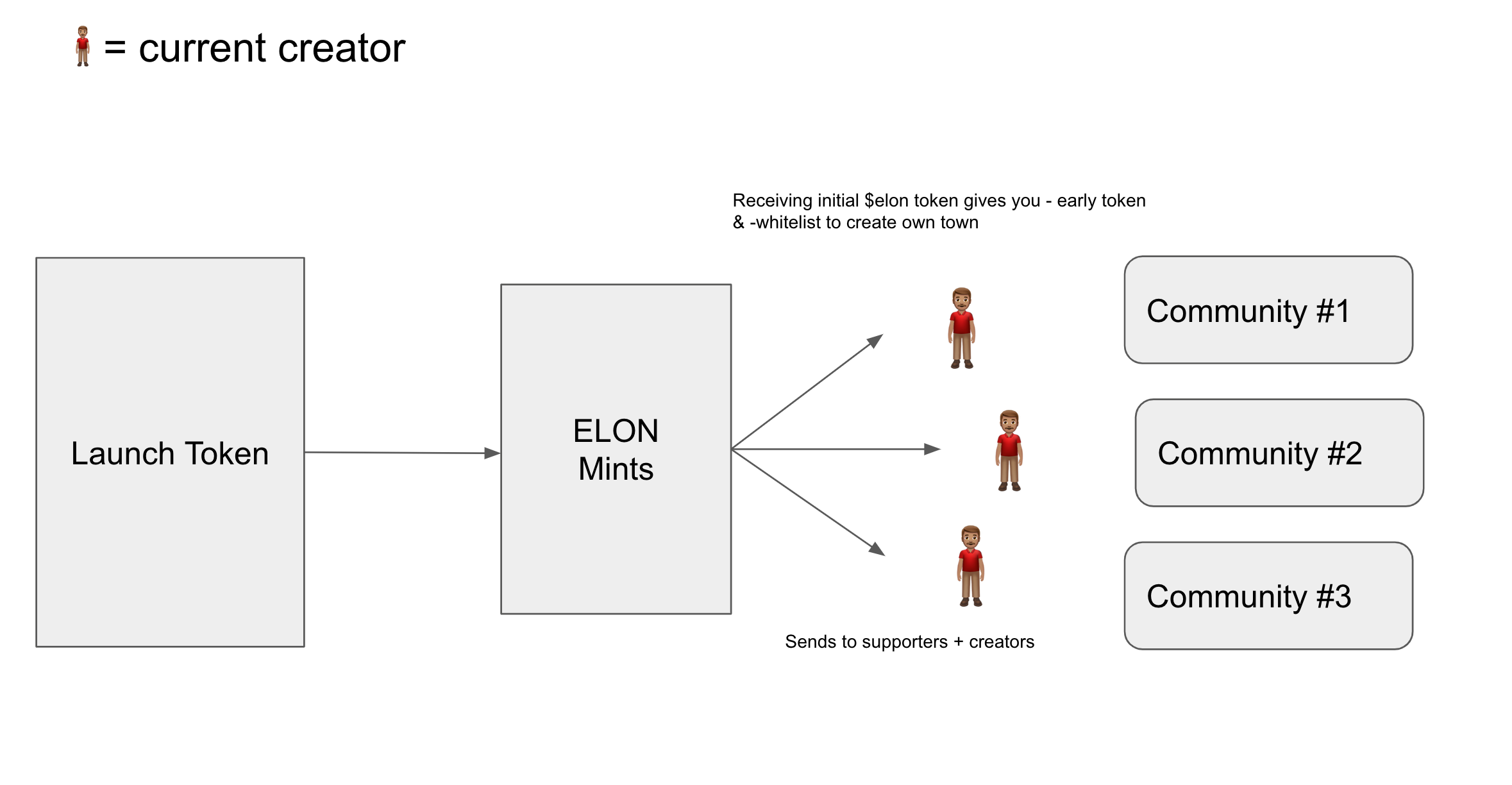 Screen Shot 2022-05-16 at 10.52.53 PM.png