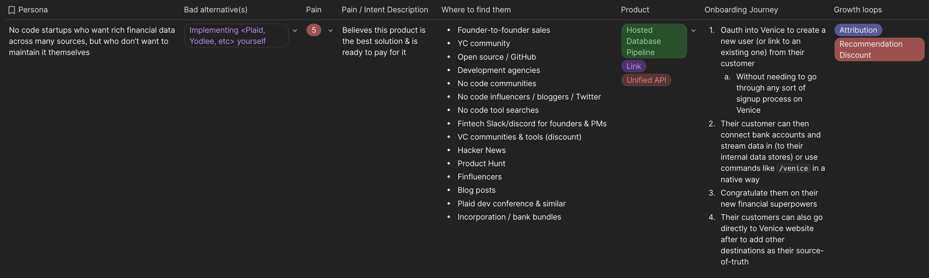 Screen Shot 2023-02-01 at 3.36.26 PM.png