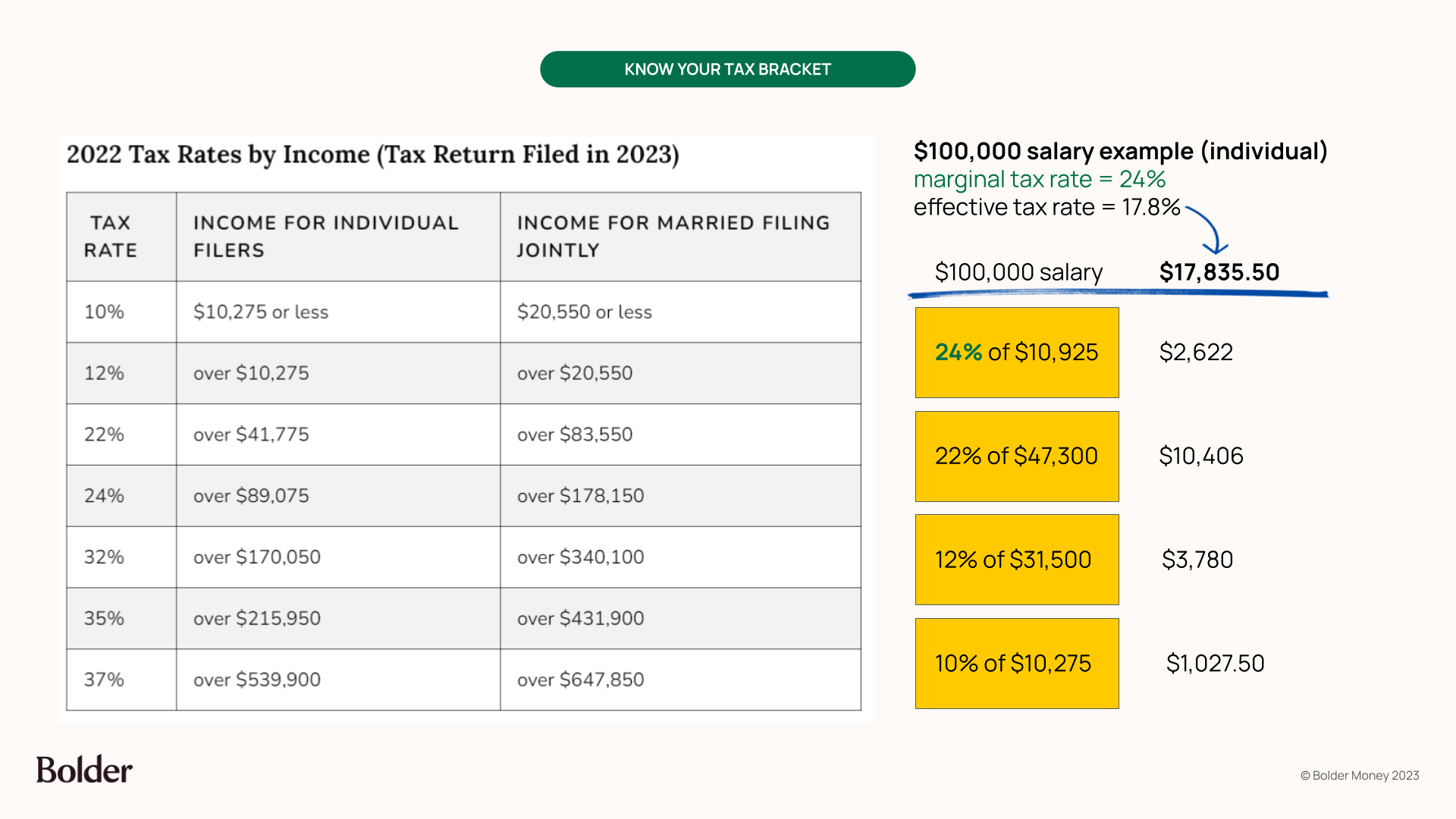 Taxes 101 - Bespoke Post (5).png