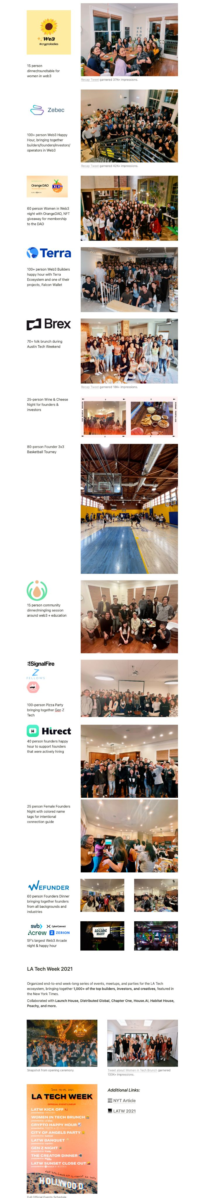 screencapture-notion-so-michellesnotion-SF-Hacker-House-Sponsorship-c6c6069c1f334070905637170434a710-2022-08-09-12_05_23.png